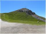 Passo Sella - Sassopiatto / Plattkofel